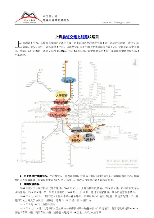 上海轨道交通七号线线路图