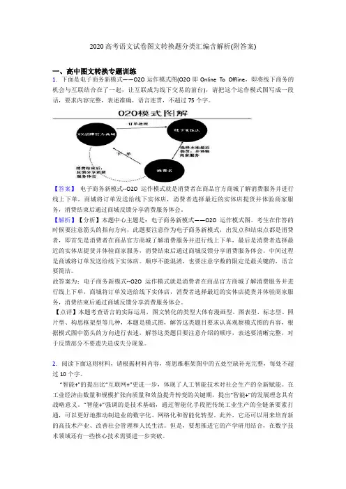 2020高考语文试卷图文转换题分类汇编含解析(附答案)