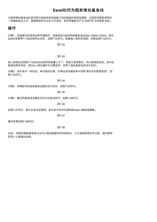Excel如何为图表增加基准线