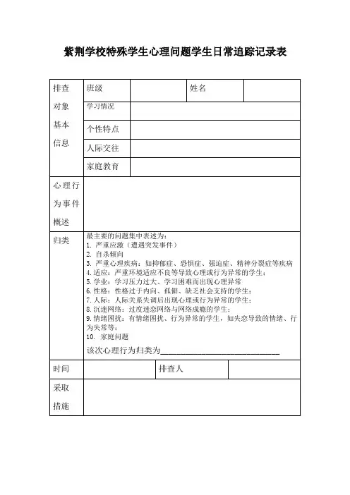特殊学生心理问题学生日常追踪记录表