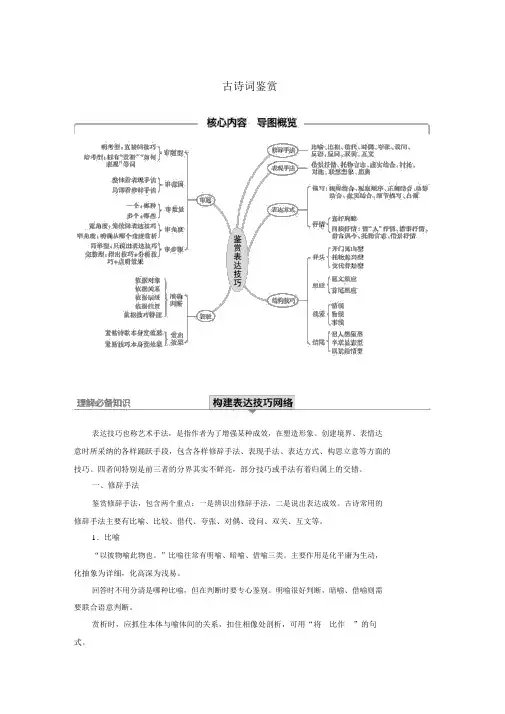 (人教通用版)2020版高考语文复习专题九古诗词鉴赏Ⅲ核心突破三讲义(含解析)