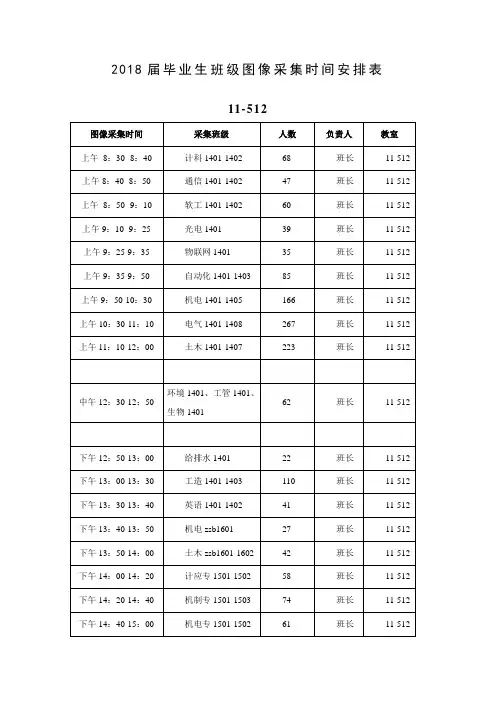 2018届毕业生班级图像采集时间安排表