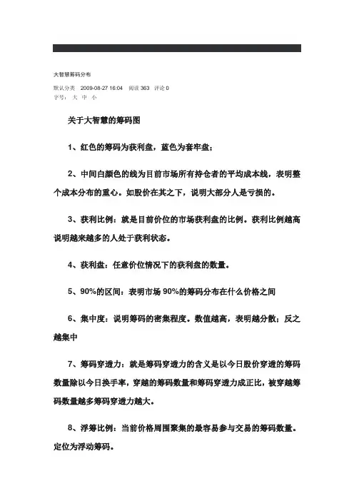大智慧-筹码分布