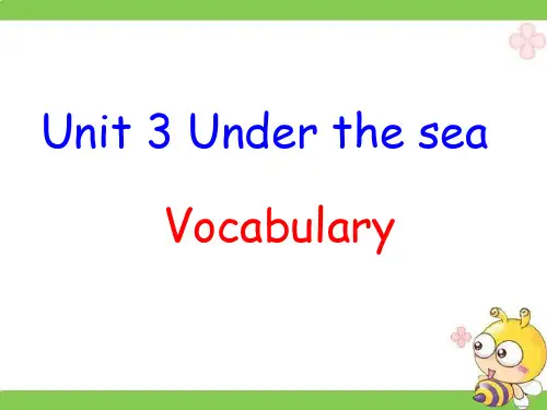 人教英语选修7Unit3Vocabulary课件 (共25张PPT)