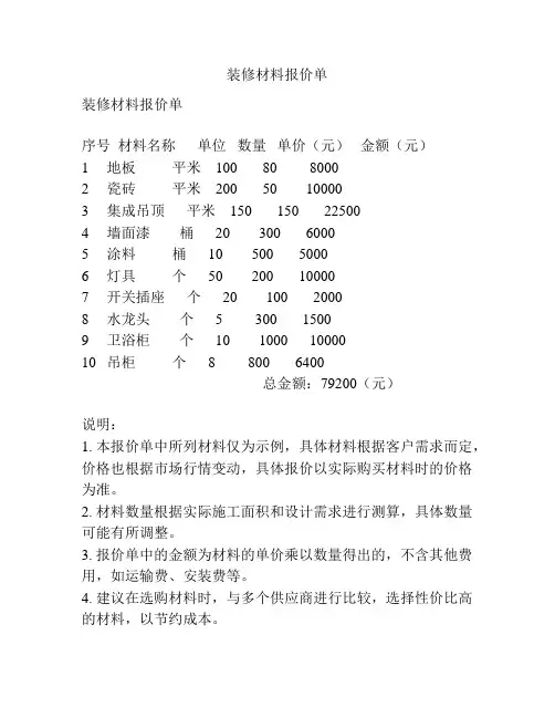 装修材料报价单