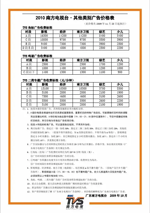 2009南方电视台61其他类别广告价格表