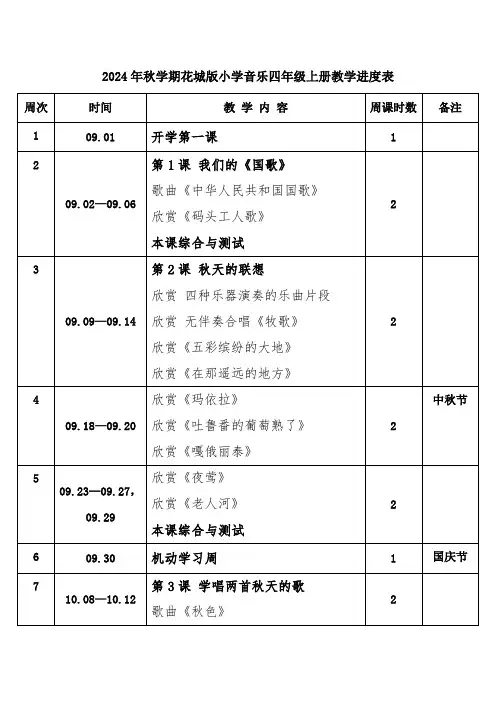 2024年秋学期花城版小学音乐四年级上册教学进度表