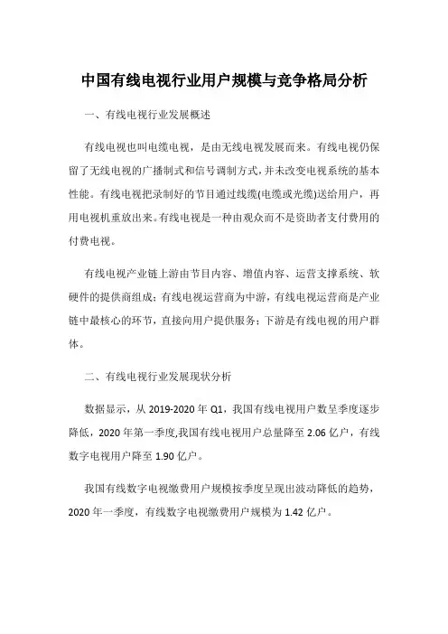 中国有线电视行业用户规模与竞争格局分析