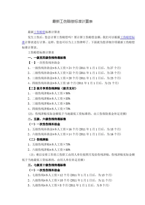 最新工伤赔偿标准计算表