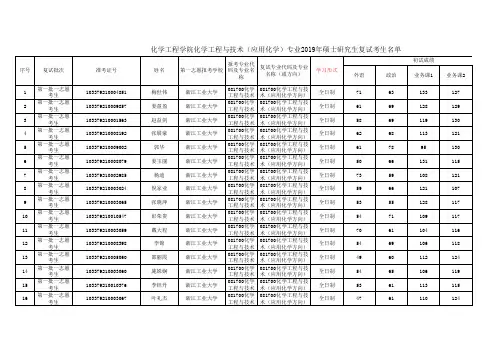 浙江工业大学化工学院2019年复试考试名单公布化学工程与技术(应用化学)