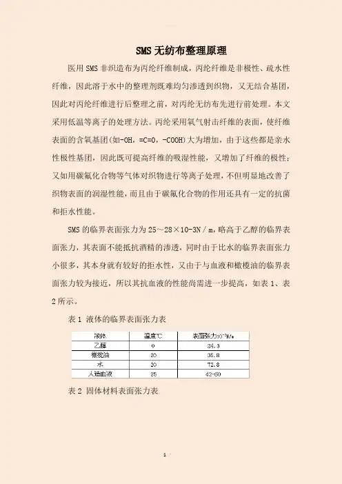 SM无纺布整理原理