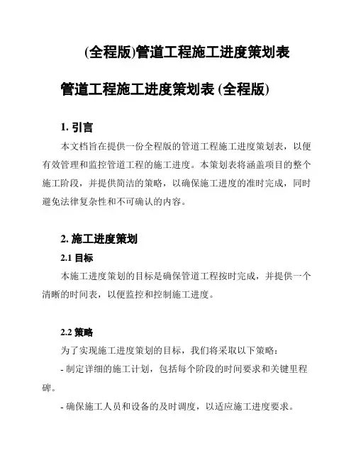 (全程版)管道工程施工进度策划表