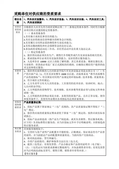 采购单位对供应商的资质要求