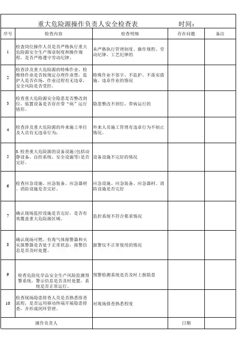 重大危险源(主要负责人、技术负责人、操作负责人