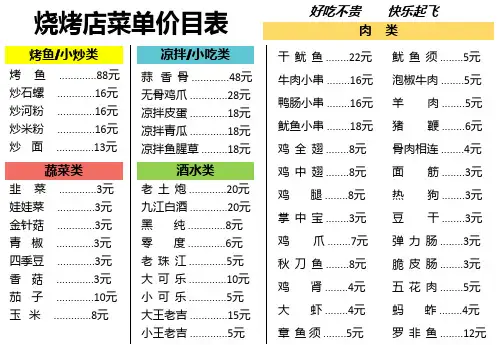 烧烤店菜单价目表简易版(可编辑修改)