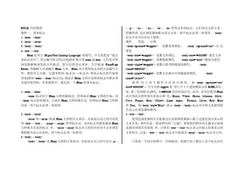 网页代码代码大全