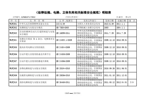 (法律法规、电梯、立体车库相关标准安全规范)明细表