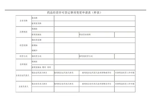 药品经营许可登记事项变更申请表(样表)