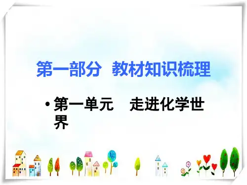 2024年人教版初中化学九年级下册1.第一单元走进化学世界-课件