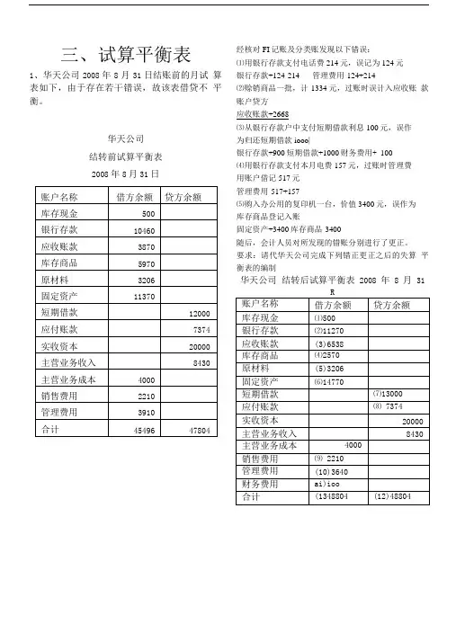 会计基础综合题试算平衡表含答案1.doc
