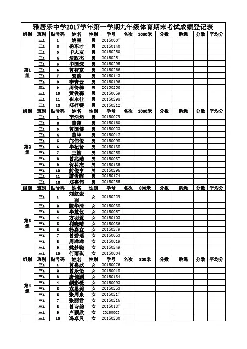 九年级体育期末考试成绩登记表