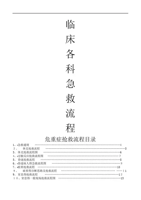 临床各科急救流程图