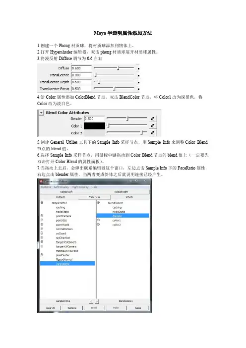 Maya半透明材质图文教程
