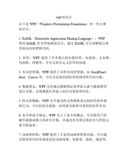 wpf知识点