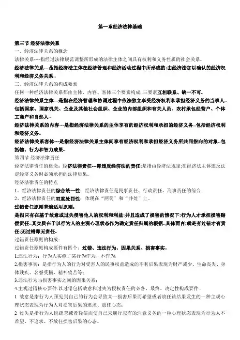 经济法考试知识点