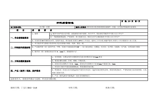板式家具工序质量标准及检验规范汇总