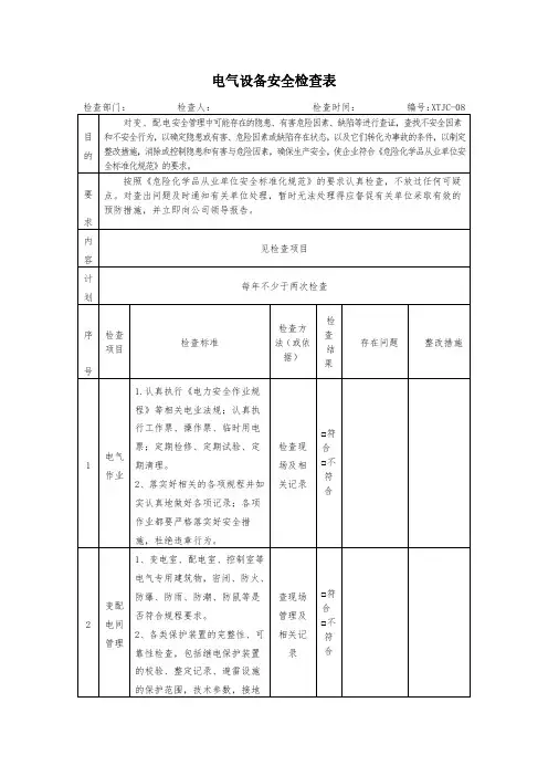 电气设备安全检查表格模板