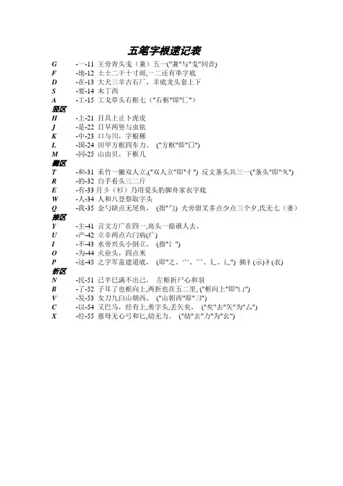 五笔拆分规则