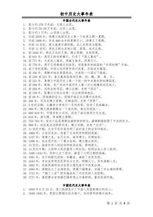 初中中考历史大事年表