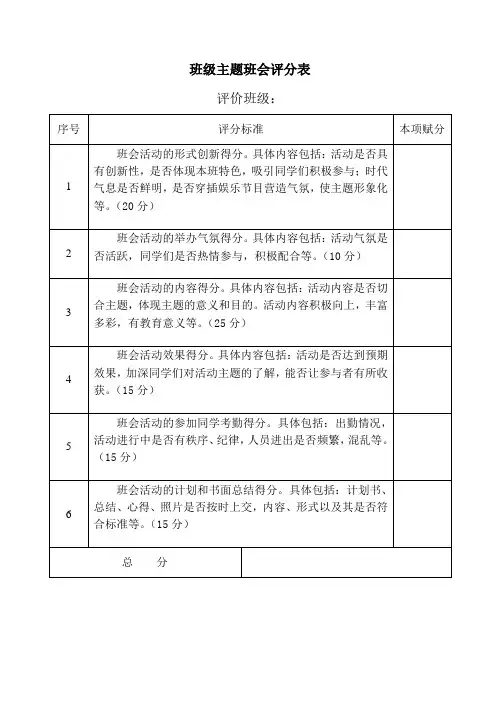 主题班会评分表