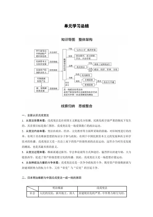 2017-2018学年高中历史选修一教学案：第九单元 戊戌变法 单元学习总结 含答案 精品