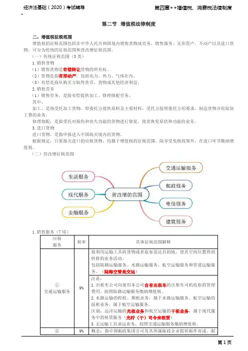 初级会计职称 初级经济法 经济法基础 分章节讲义及例题 第29讲_增值税法律制度(2)