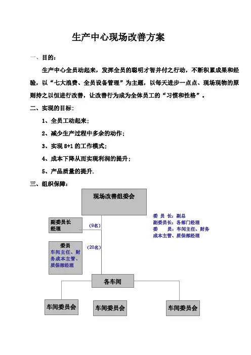 生产中心现场改善方案