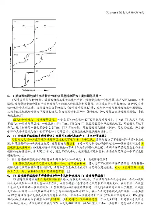 (完整word版)氮气吸附脱附曲线