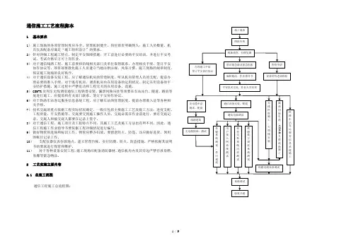 通信主要施工工艺流程图..
