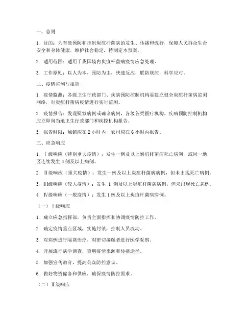 炭疽杆菌病_应急预案