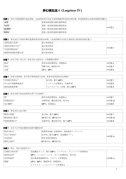 梦幻模拟战4&5 属性提问、中文转职表、隐秘剧情&道具、秘技全收藏