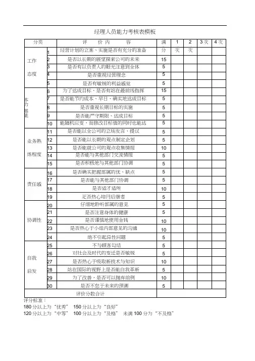 经理人员能力考核表模板
