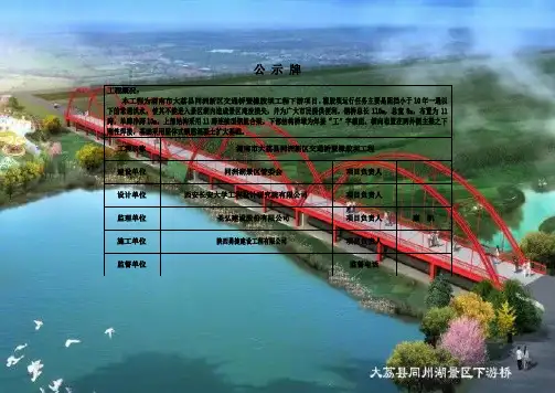 建筑工程公示牌
