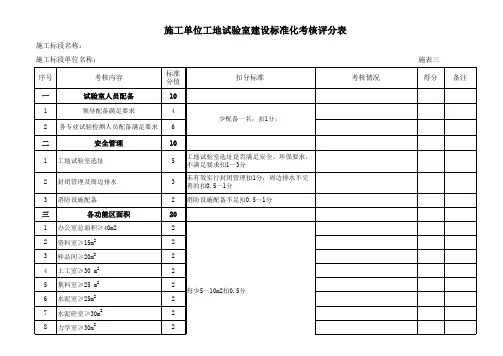 工地试验室标准化建设考核验收评价表