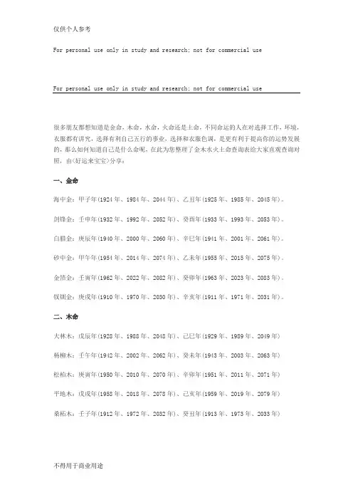 详谈金木水火土命查询大全