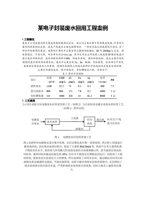 某电子封装废水回用系统工程案例-