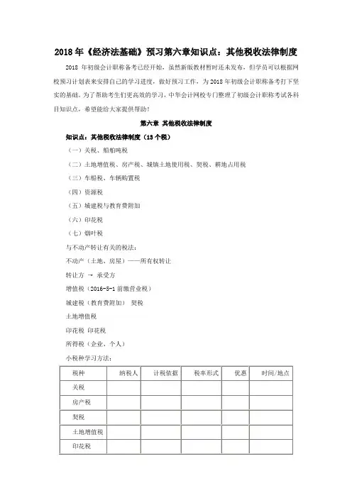 2018年《经济法基础》预习第六章知识点：其他税收法律制度