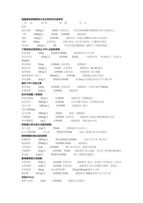 抗肿瘤药溶媒的选择