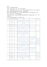 分镜头剧本参考格式