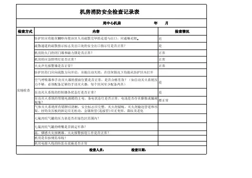 信息网中心机房安全检查记录表